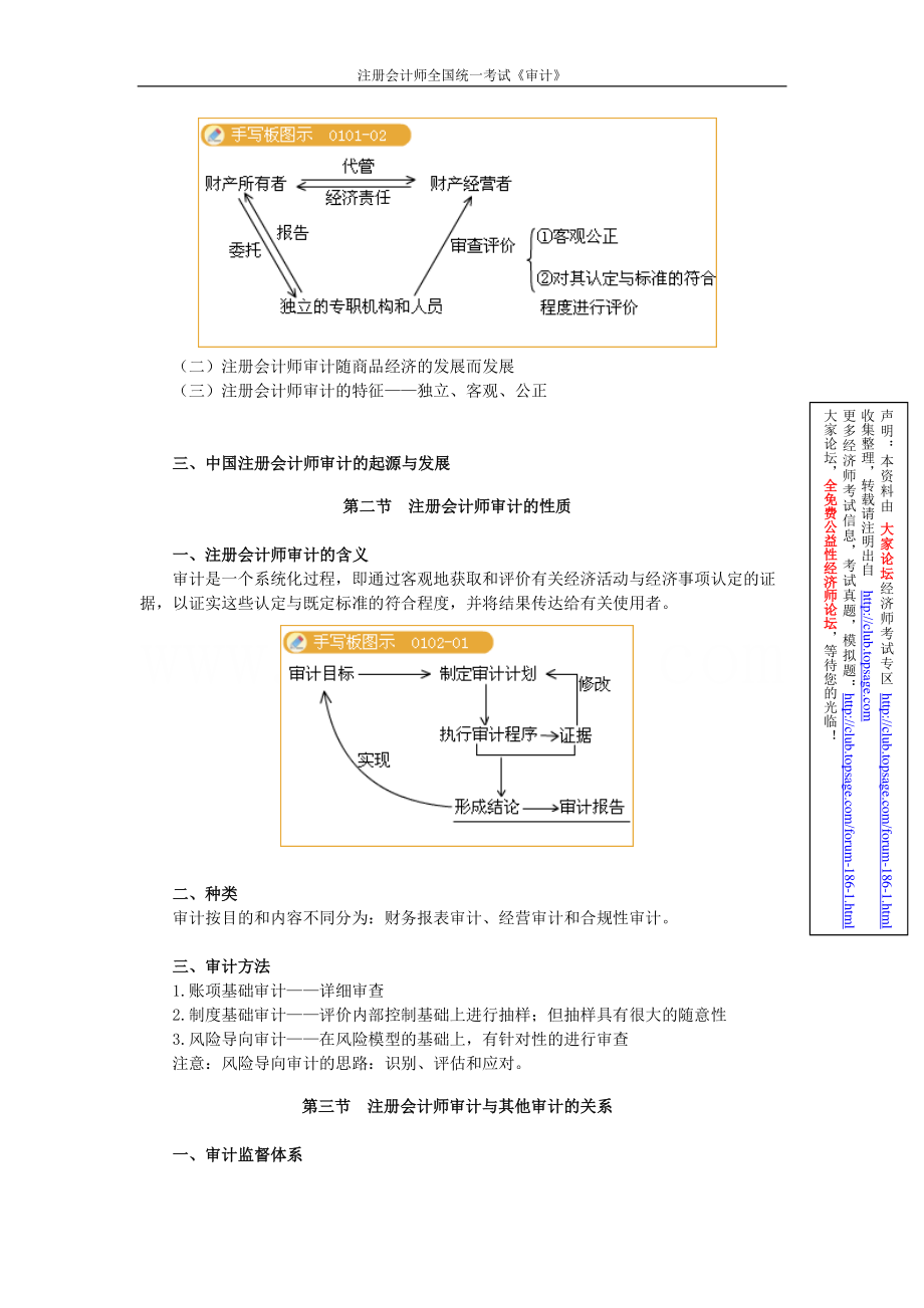 注会审计复习资料_第4页