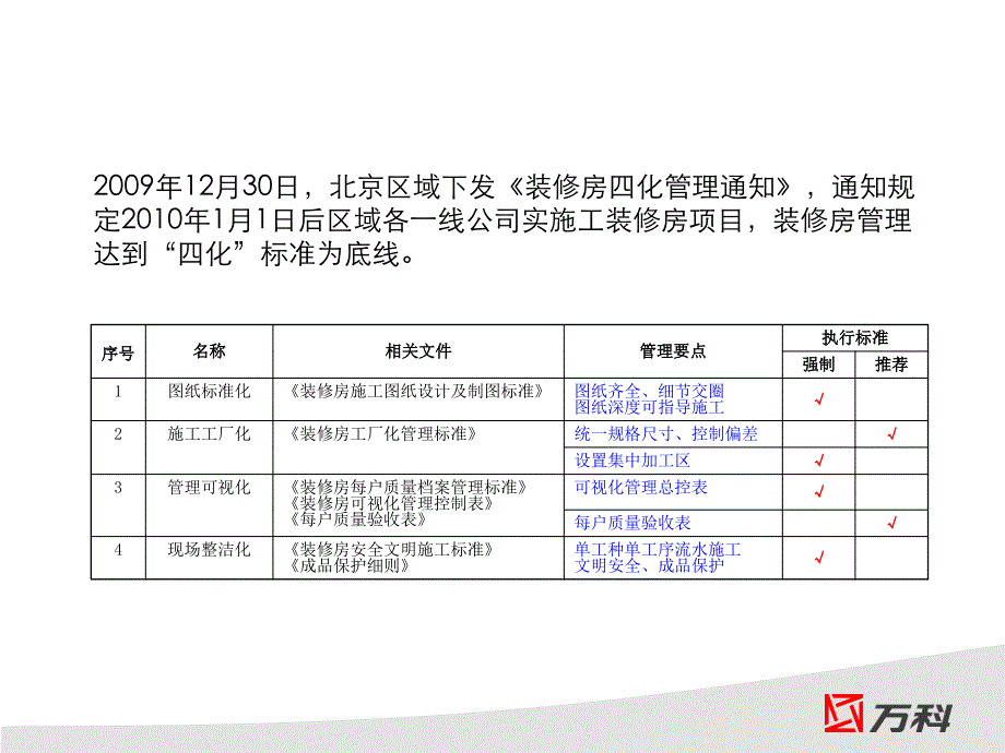 万科精装修四化管理经验分享_第3页