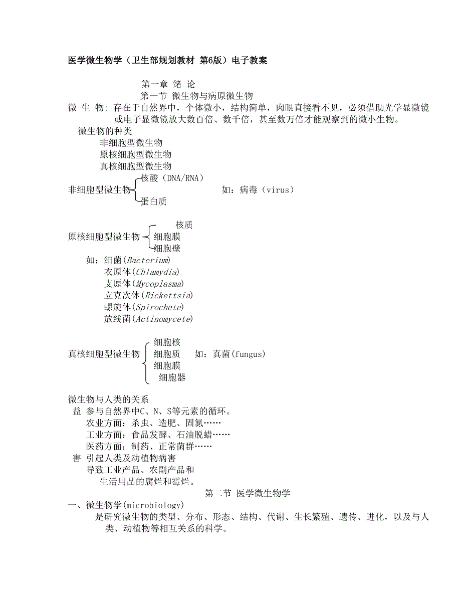 医学微生物学(卫生部规划教材 第6版)电子教案_第1页