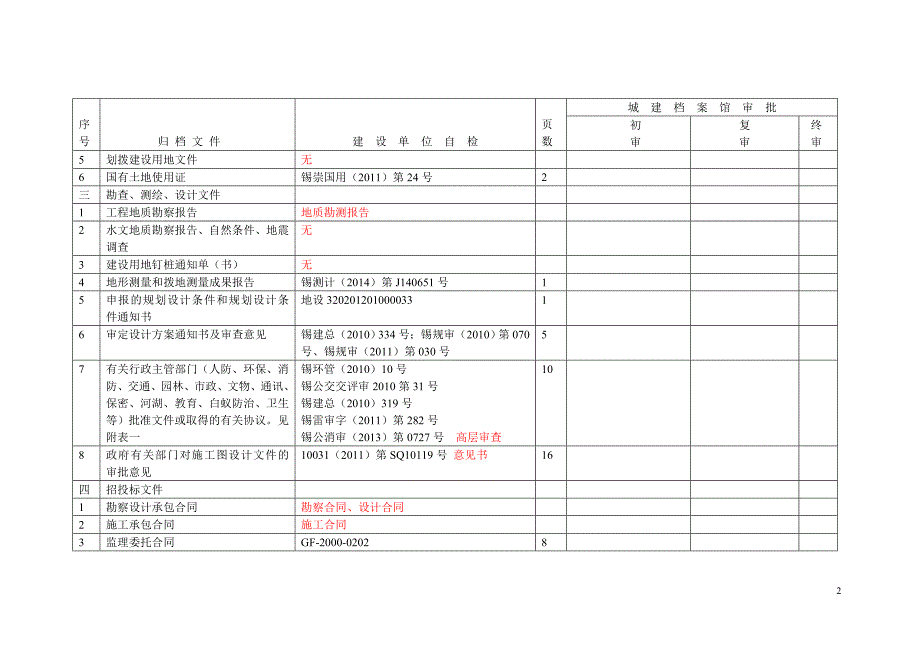 城建档案馆审核表(新版)( 交档样板)_第2页