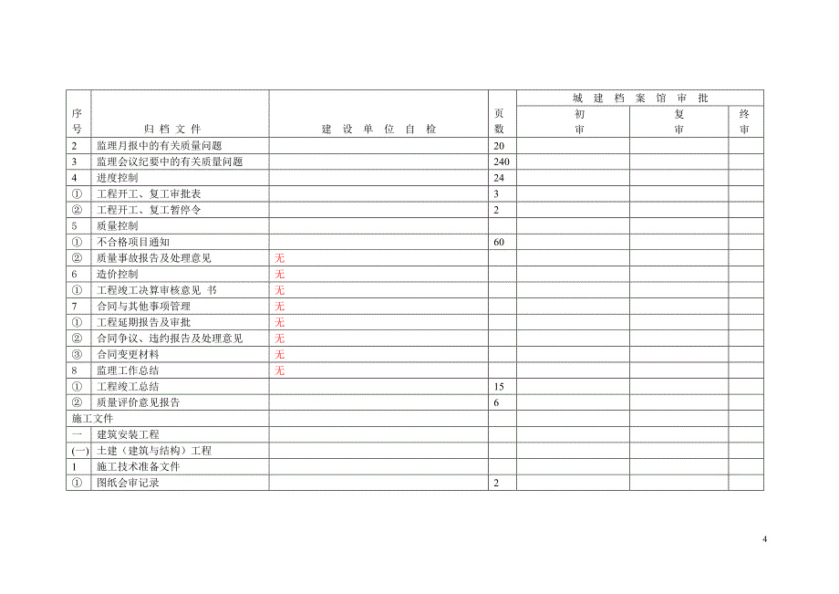 城建档案馆审核表(新版)( 交档样板)_第4页