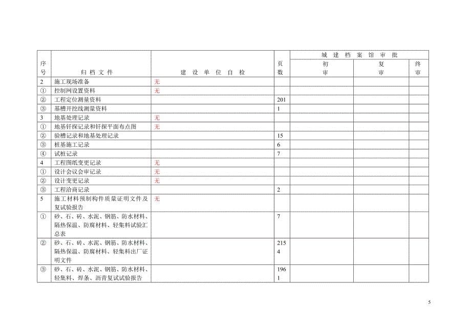 城建档案馆审核表(新版)( 交档样板)_第5页