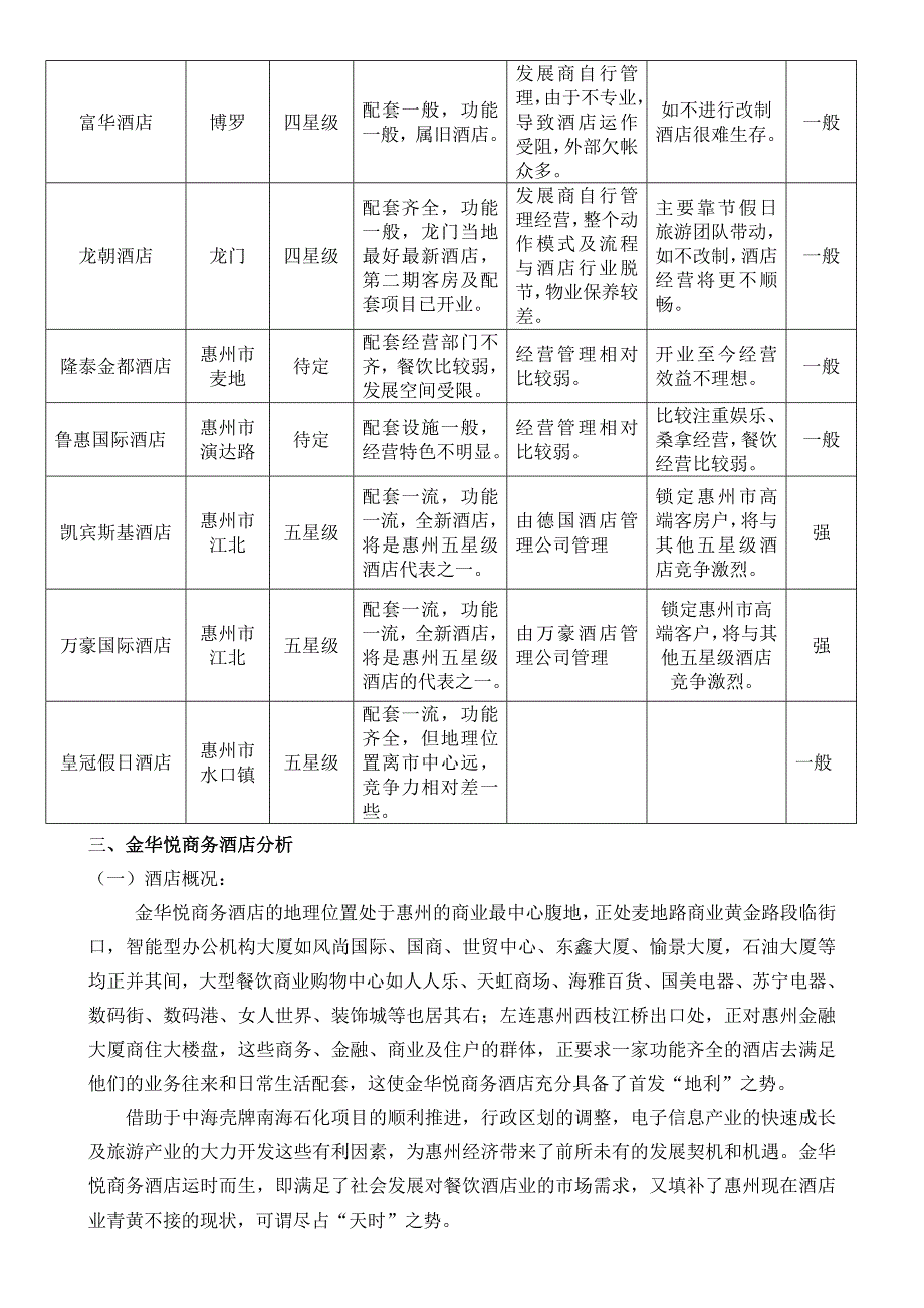 广东惠州市区高档酒店市场调查终_第3页