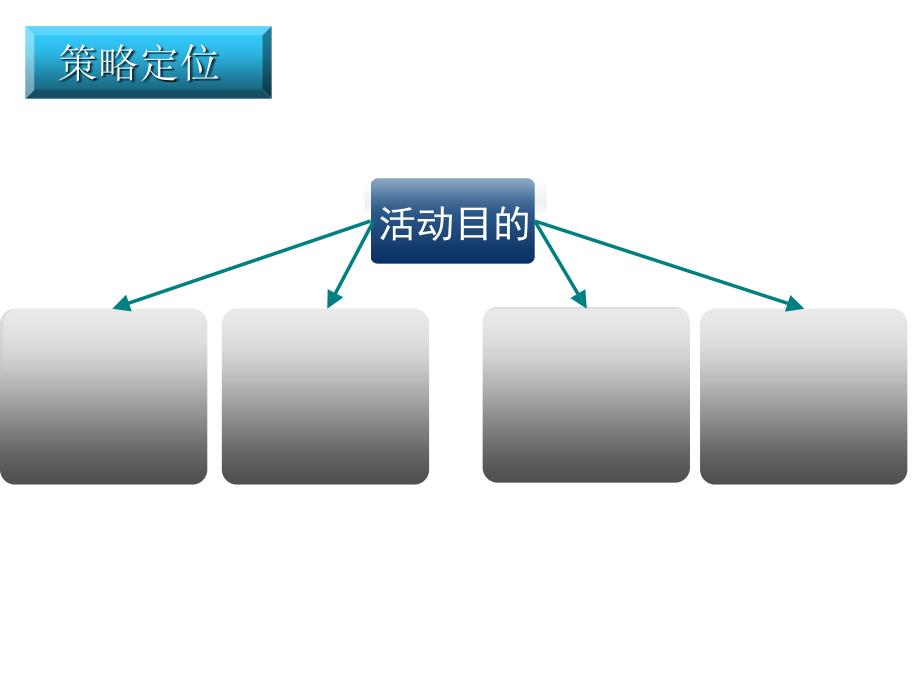 大型活动策划经典培训教程模板(拿来就用)_第3页