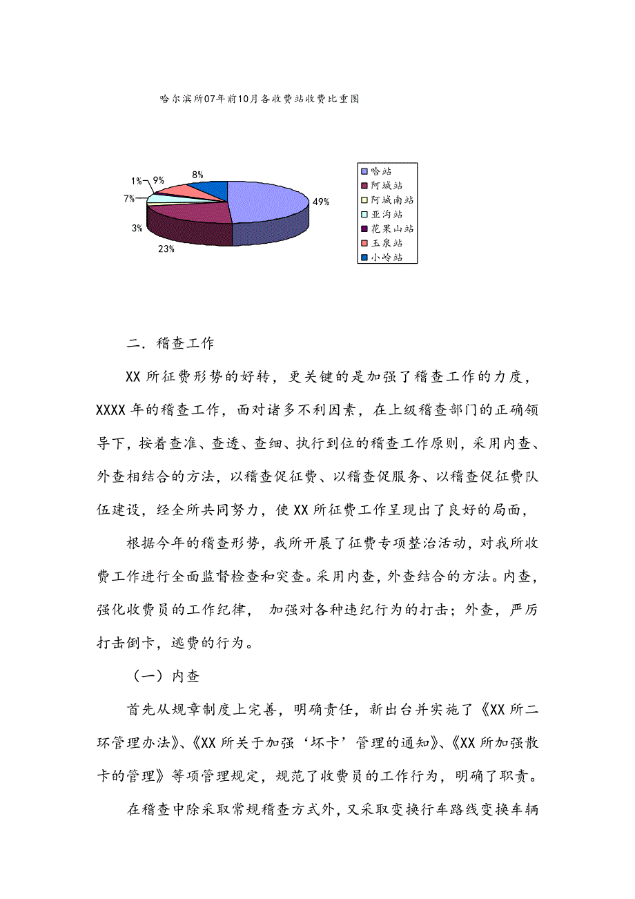 征费稽查年度工作总结_第4页