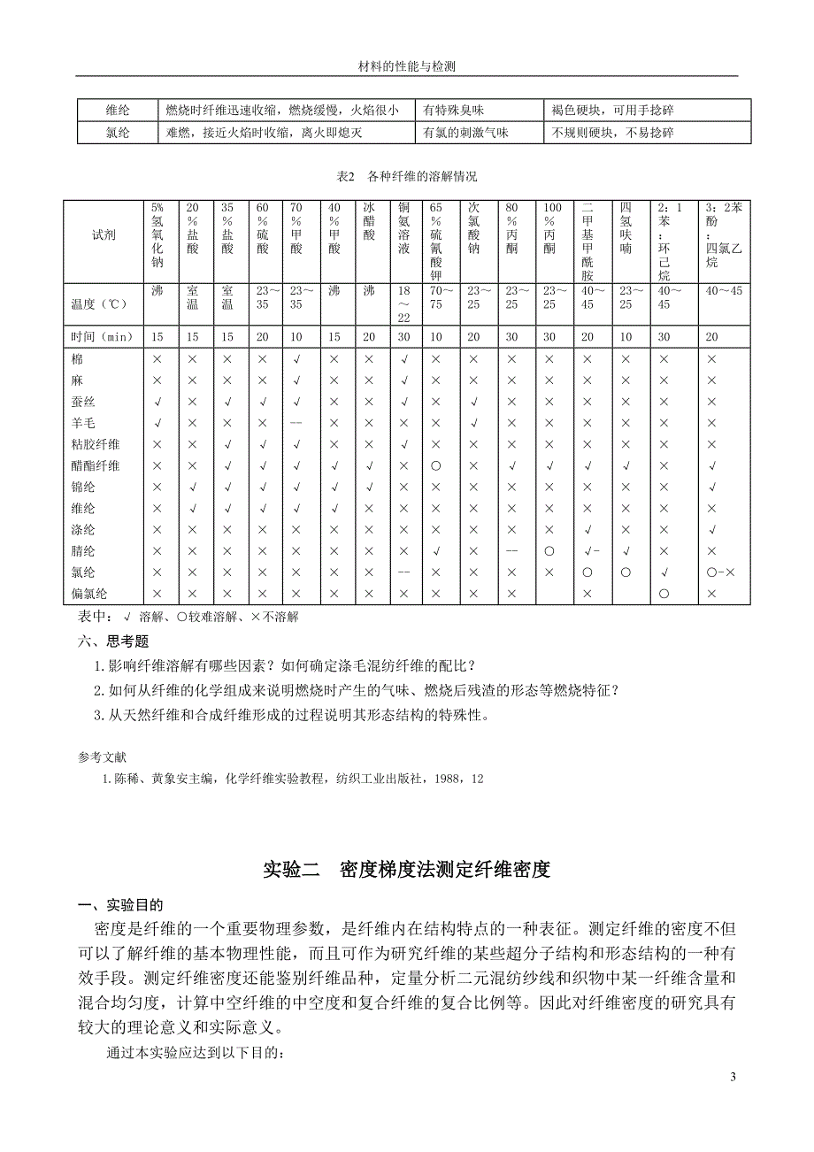 实验一 纺织纤维的鉴别_第3页