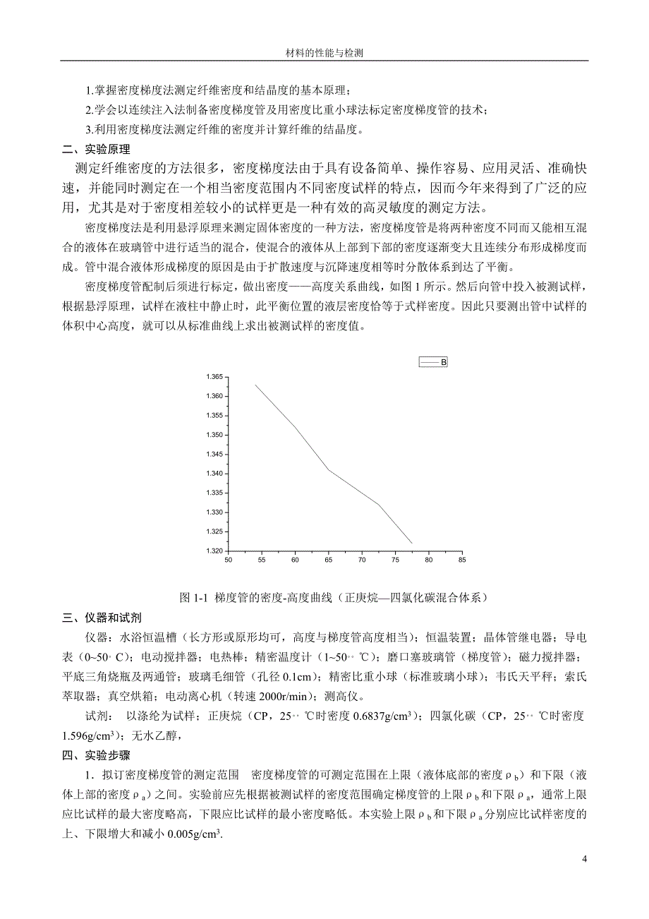 实验一 纺织纤维的鉴别_第4页