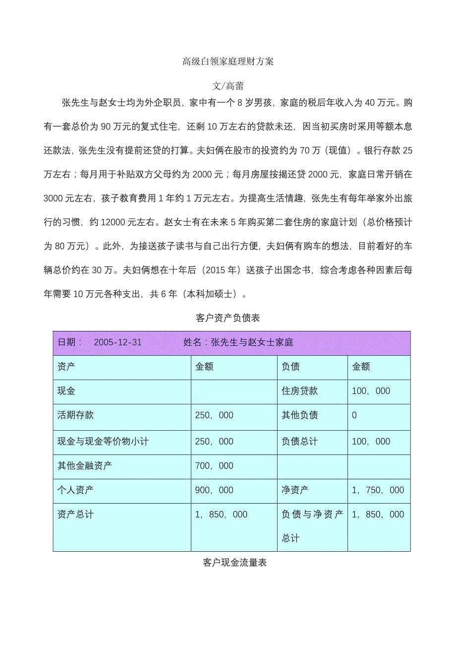 公务员家庭的理财方案_第5页