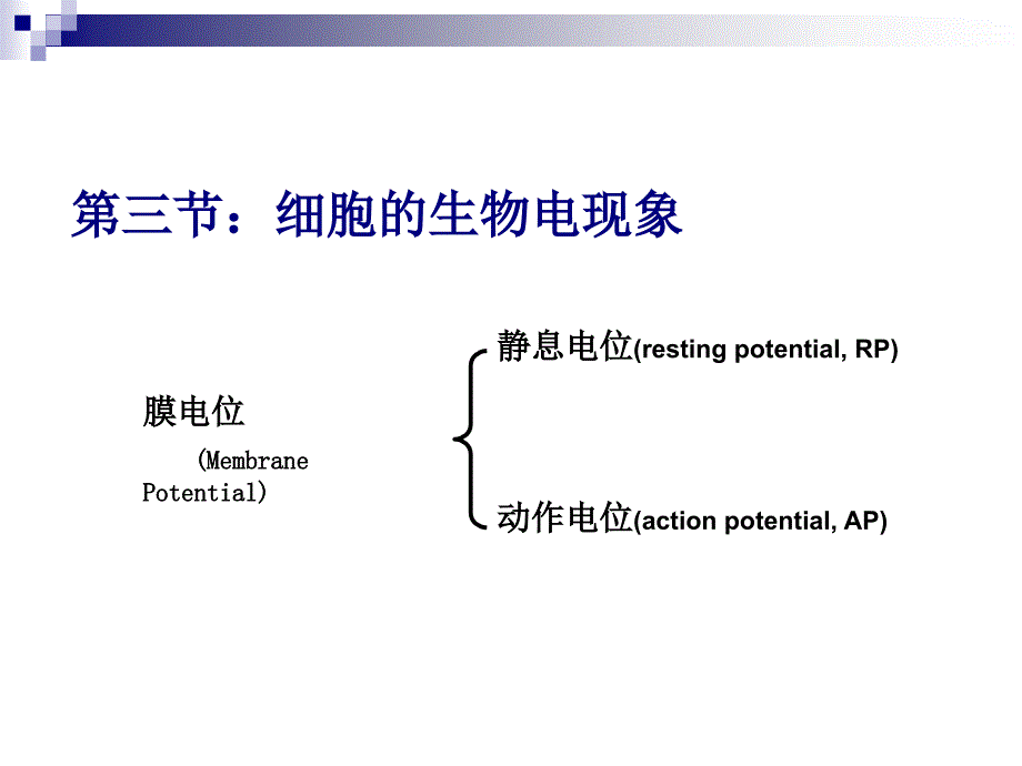 《生理学》细胞的基本功能——3细胞的电活动精品_第1页