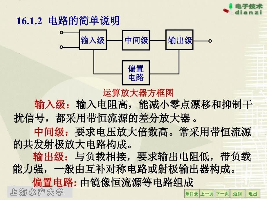 电工学 电子技术 集成运算放大器_第5页