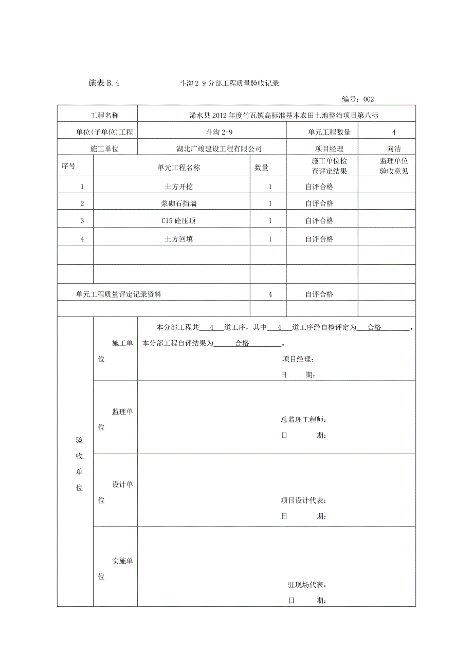 土地整理斗沟报验表_第2页