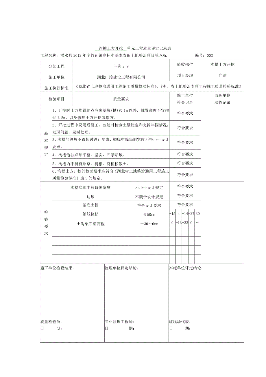 土地整理斗沟报验表_第3页