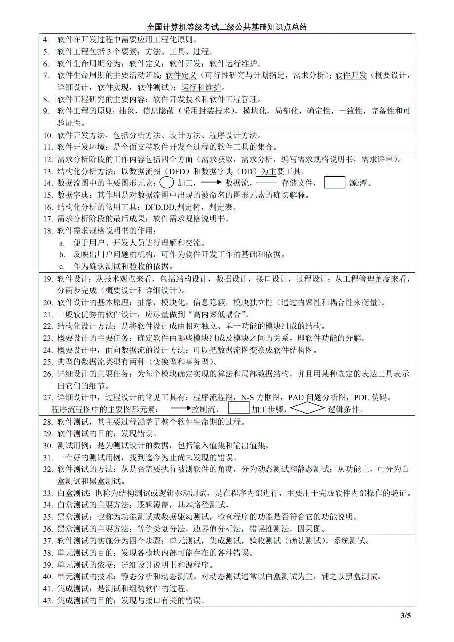 VF全国计算机等级考试二级公共基础知识点总结_第3页