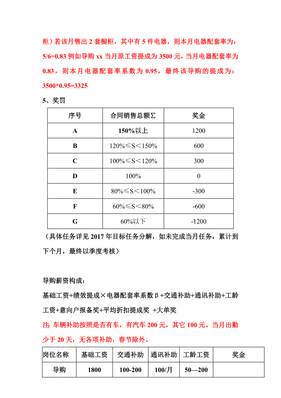 薪酬待遇管理制度_第3页