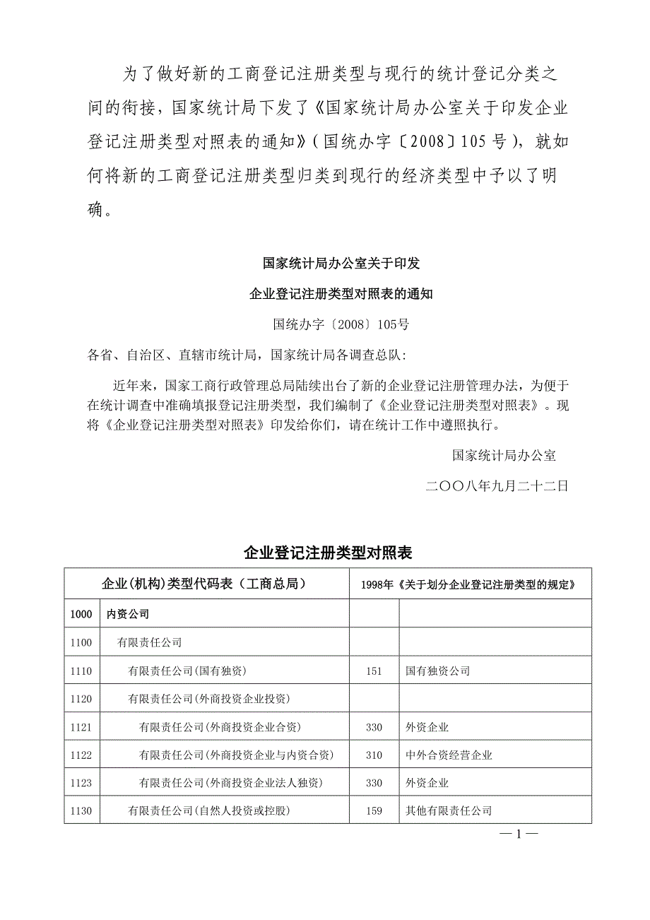 企业登记注册类型对照表_第1页