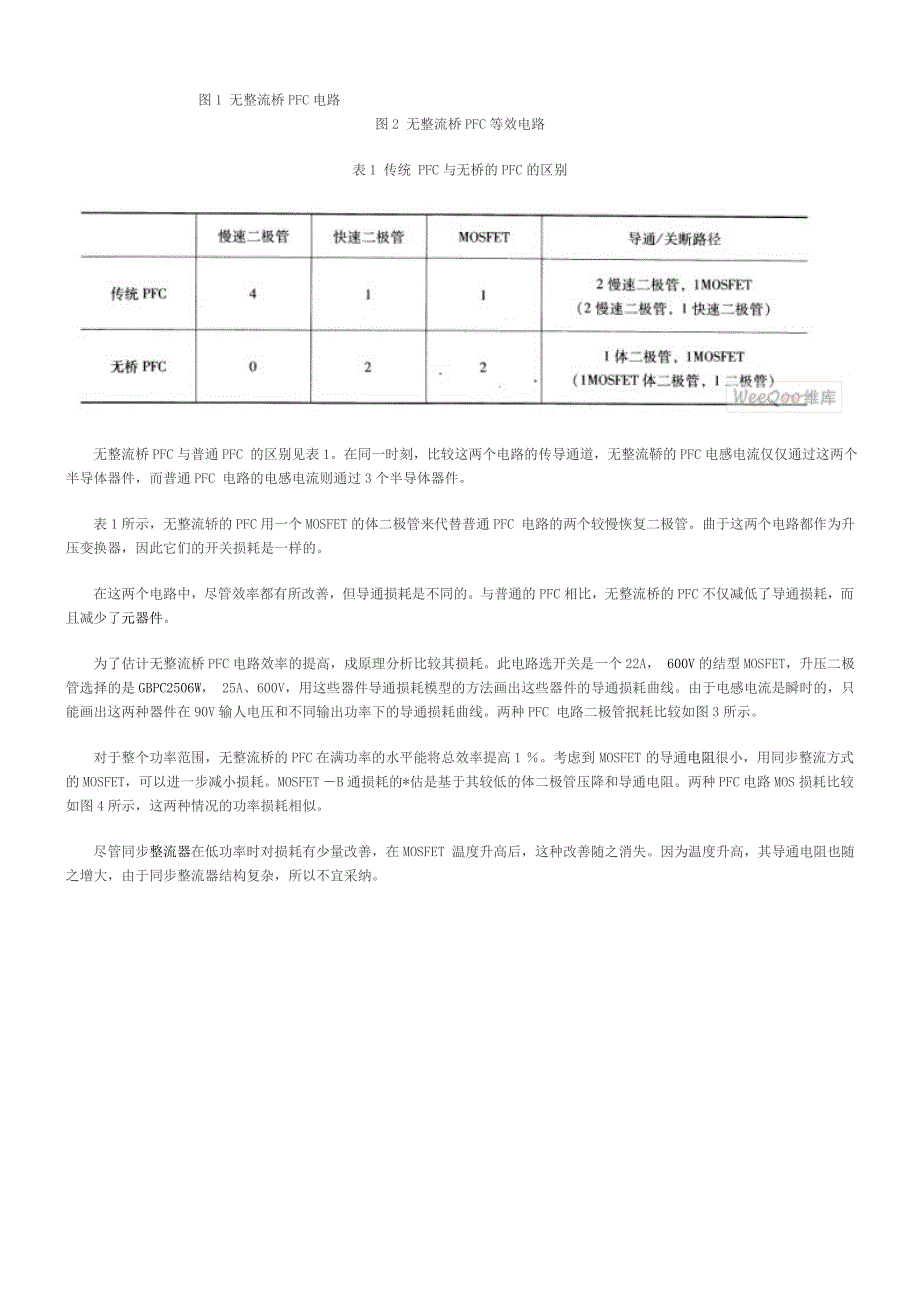 基于occ的无桥pfc设计应用_第2页