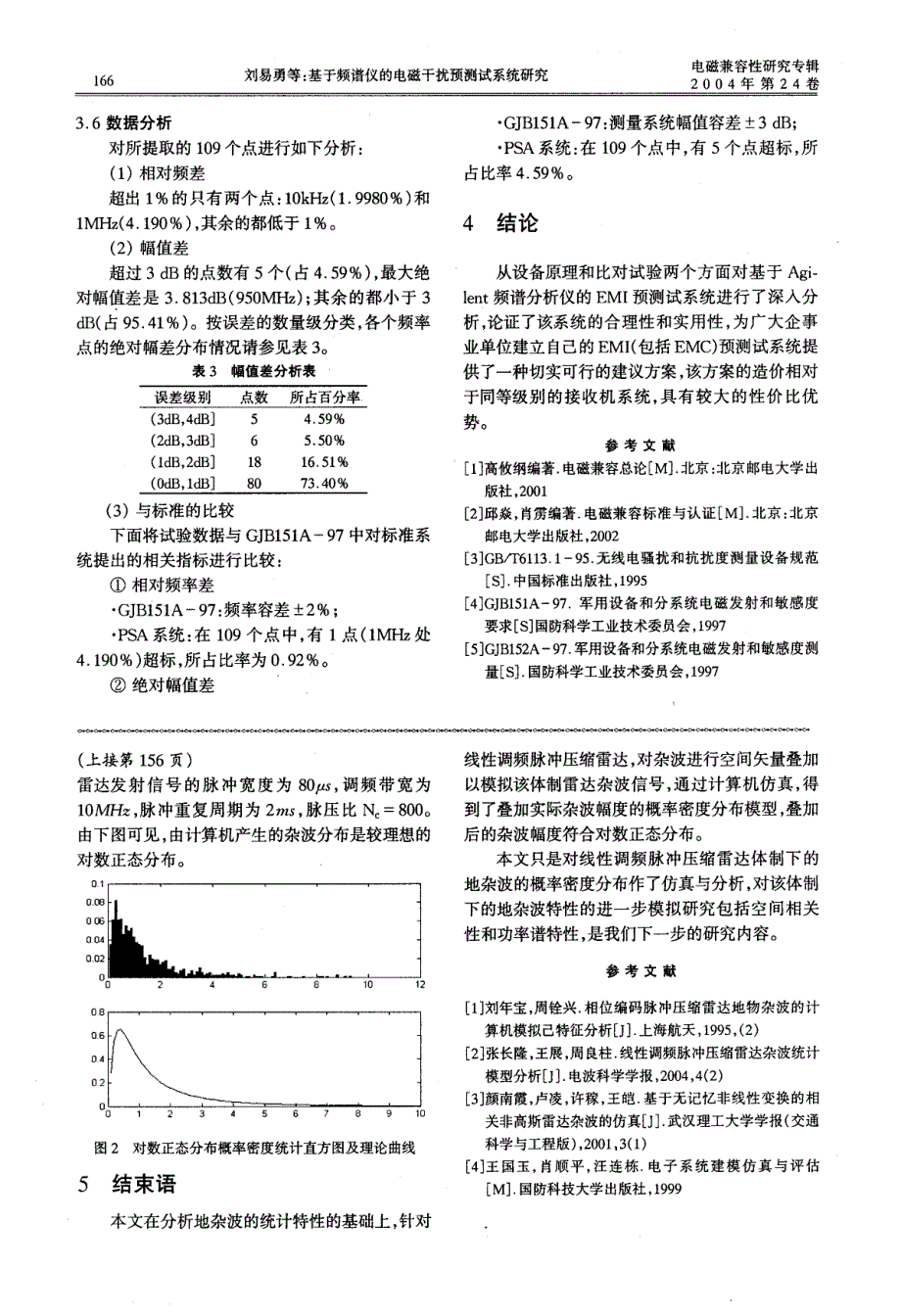 基于频谱仪的电磁干扰预测试系统研究_第4页