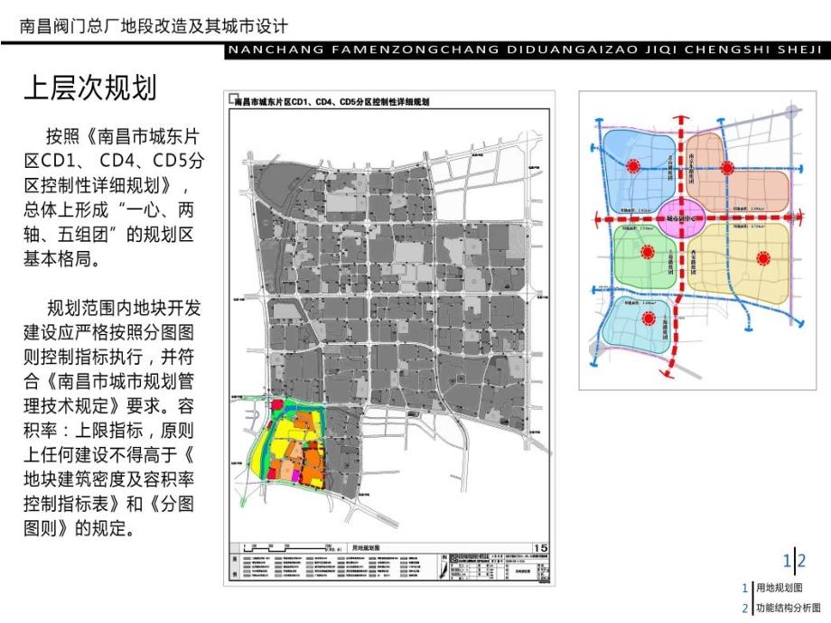 南昌市阀门厂城市设计规划前期调研汇报_第3页