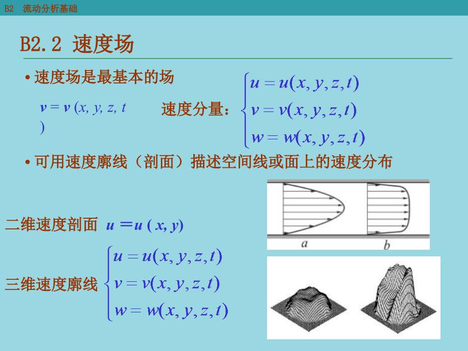 丁祖荣-流体力学 _第4页