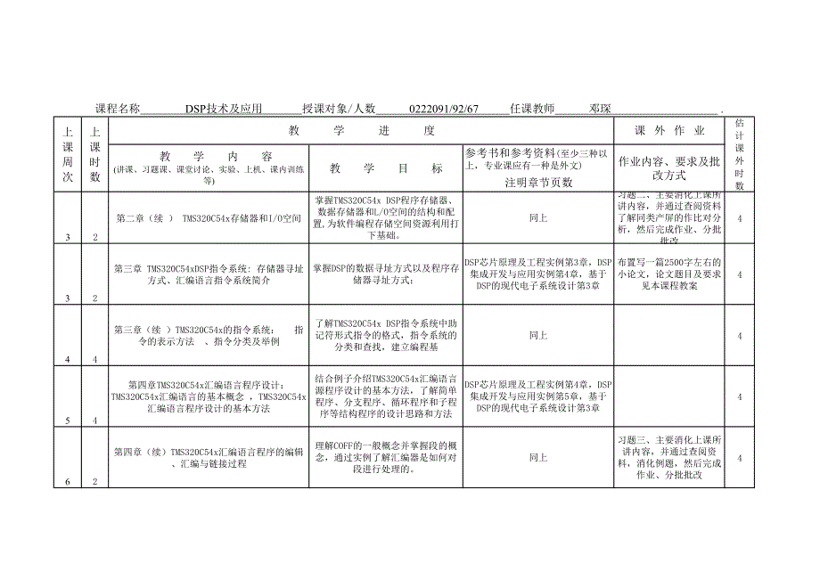 上海工程技术大学课程教学方案_第2页