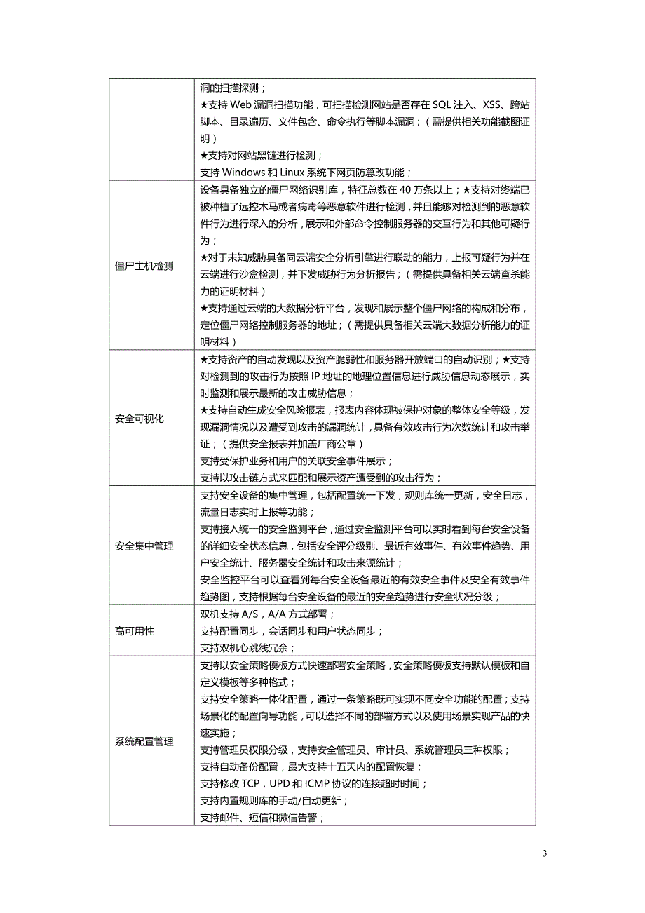 下一代防火墙AF-1210技术参数_第3页