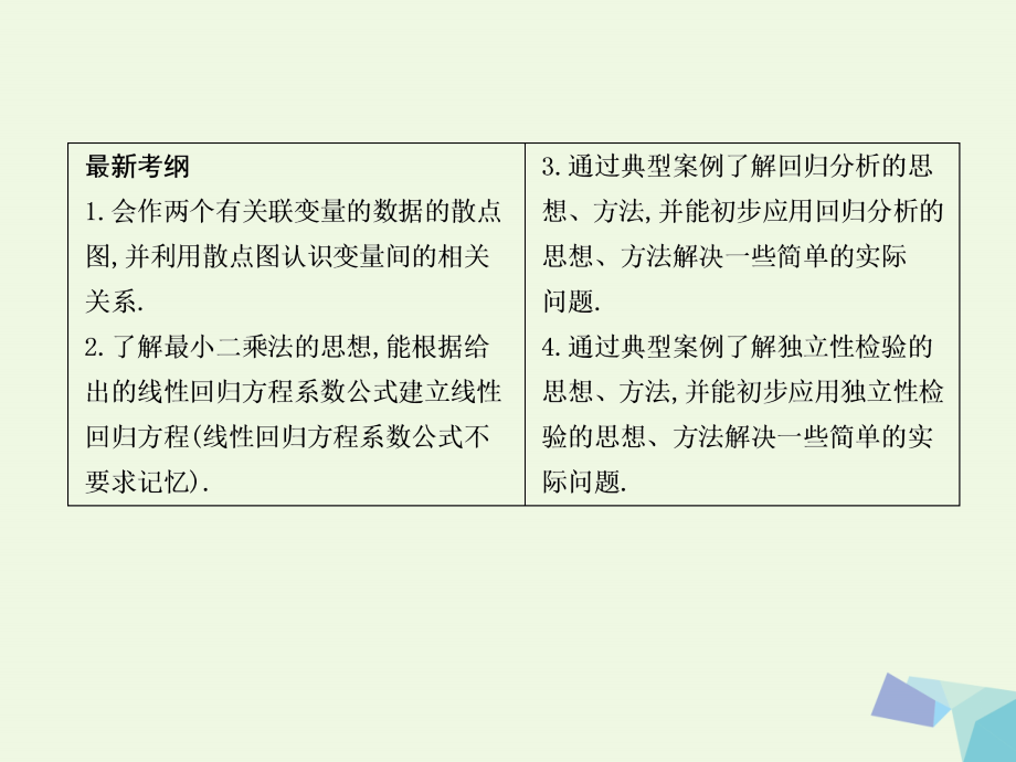 2017届高三数学一轮复习第十篇统计与统计案例第3节变量的相关性与统计案例课件理(一)_第2页