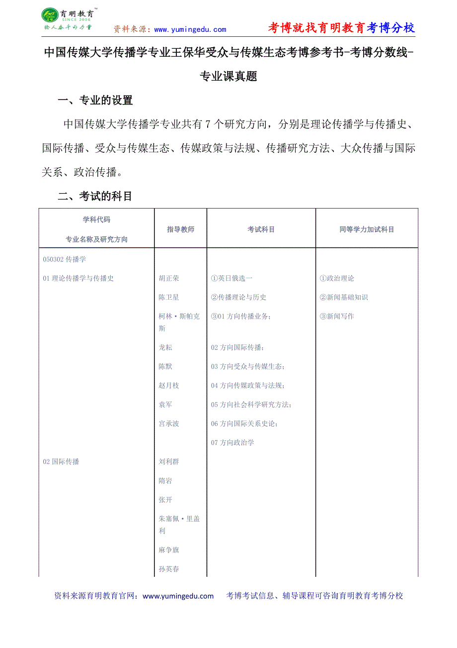 中国传媒大学传播学专业王保华受众与传媒生态考博参考书-考博分数线-专业课真题_第1页