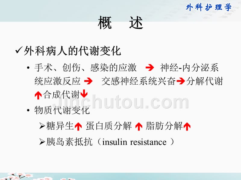 外科护理学-外科营养支持病人的护理_第4页