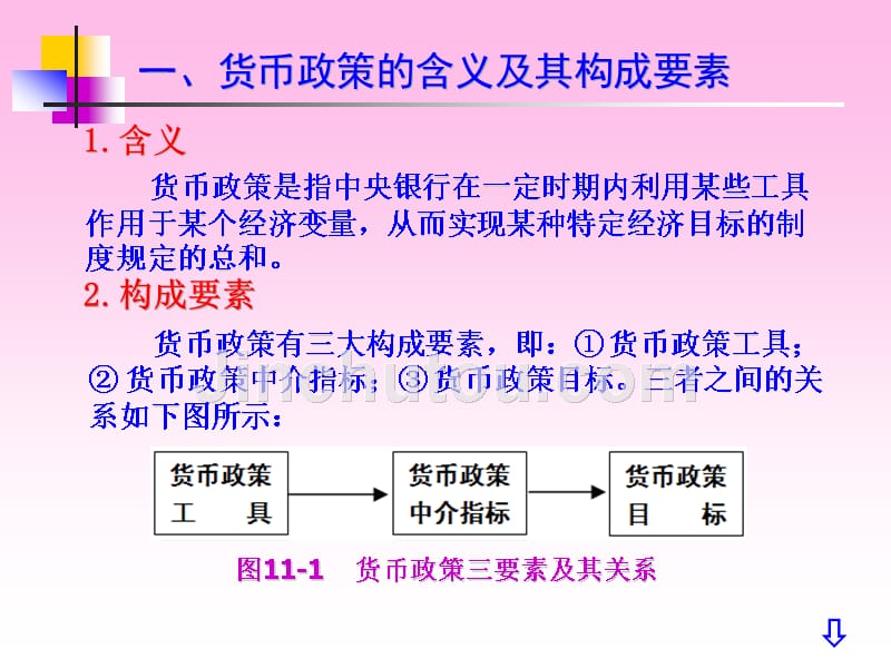 D11货币政策调控_第3页