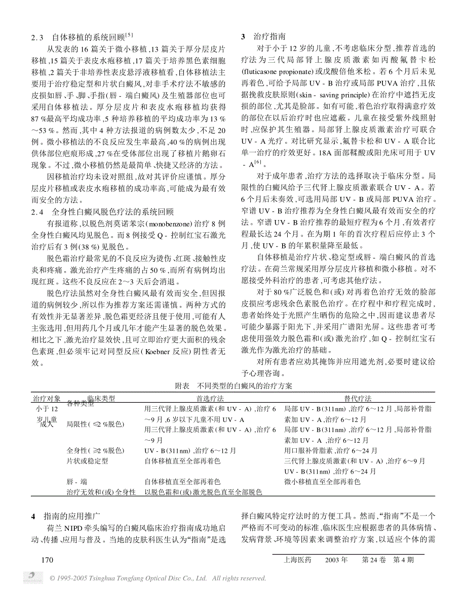 荷兰治疗白癜风的指南_第2页