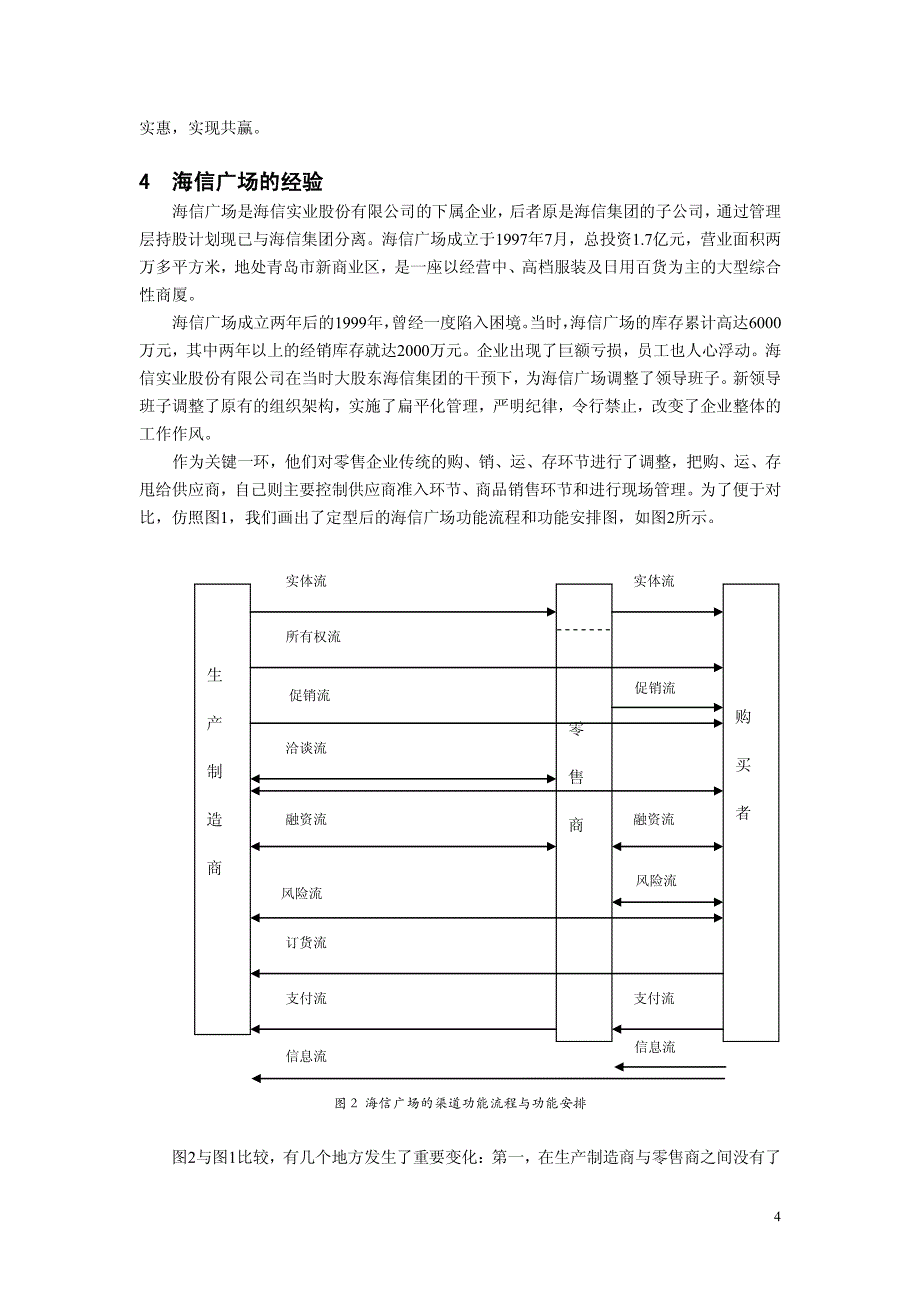 营销渠道的功能重组与营销渠道创新海信广场的经验_第4页