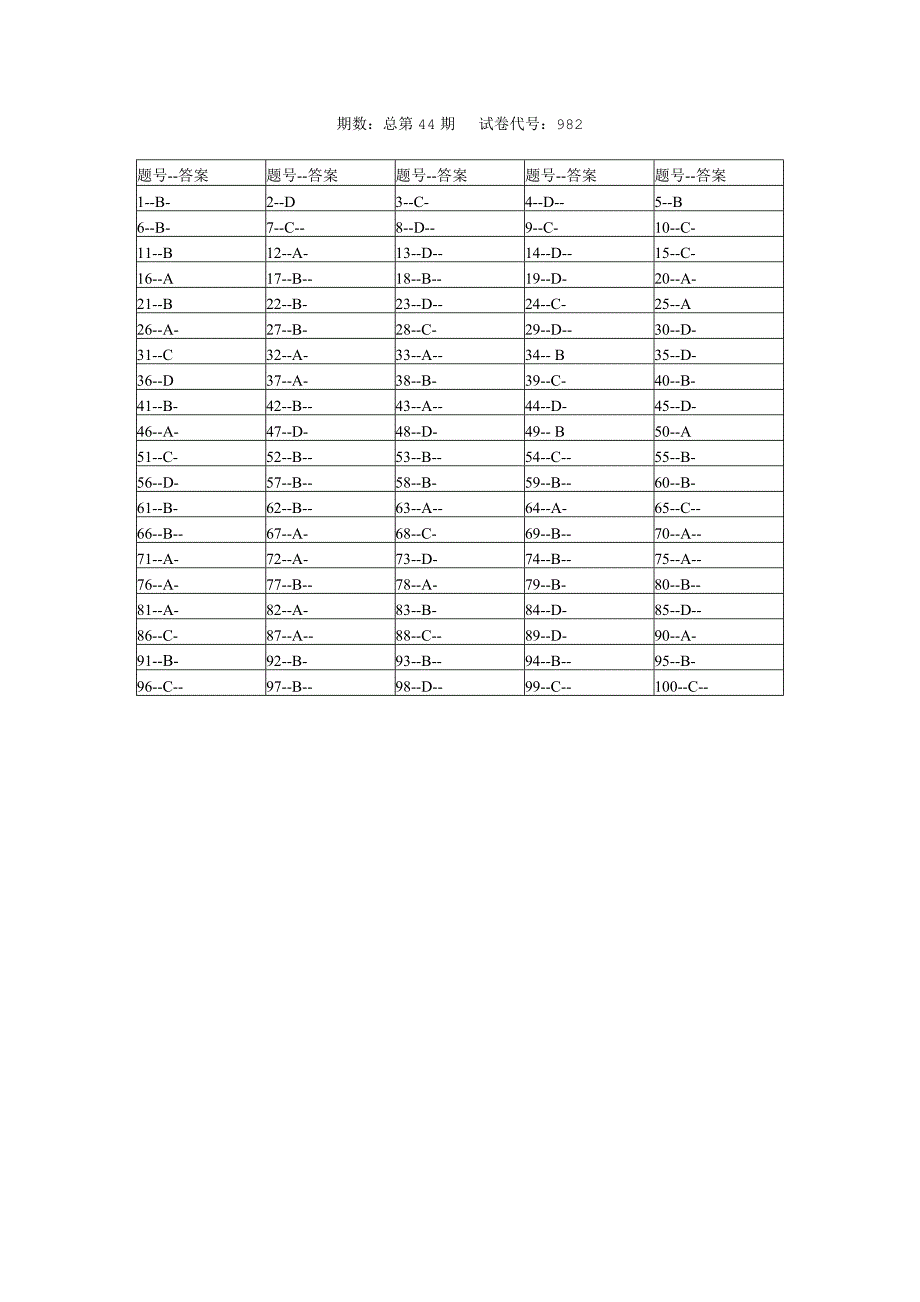 44-48期船长业务真题参考答案完整版_第2页