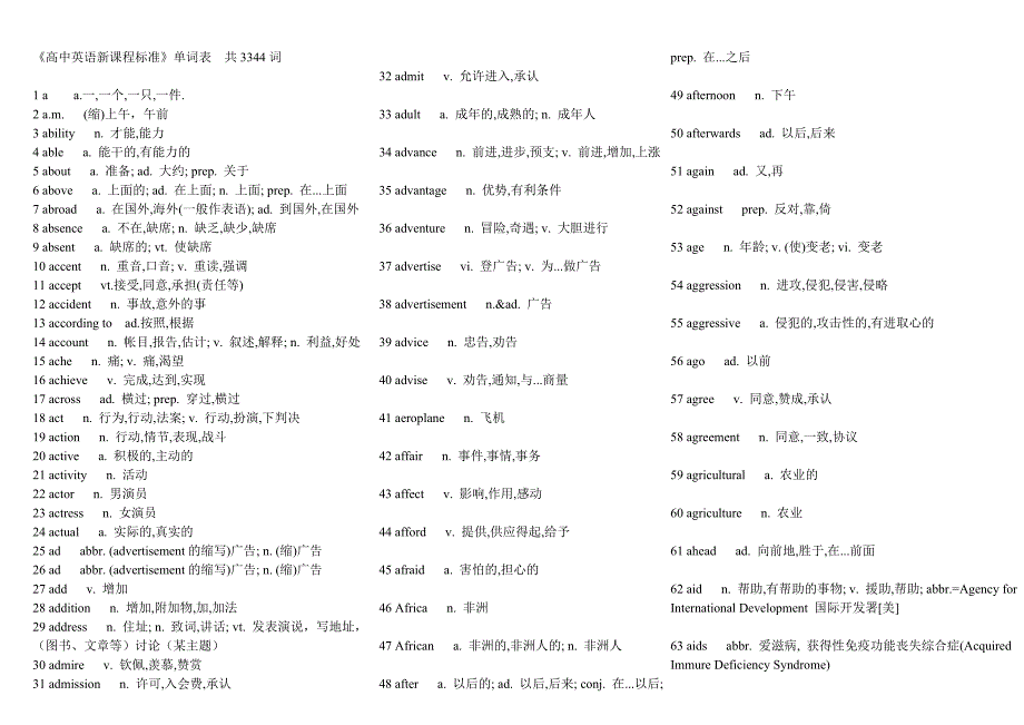 《高中英语新课程标准》单词表共3344词_第1页