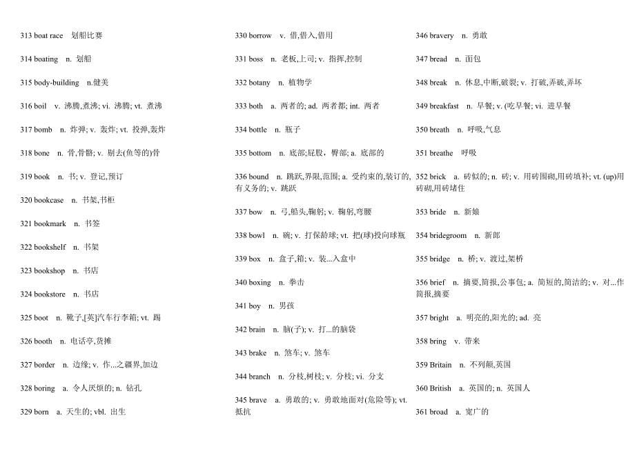 《高中英语新课程标准》单词表共3344词_第5页