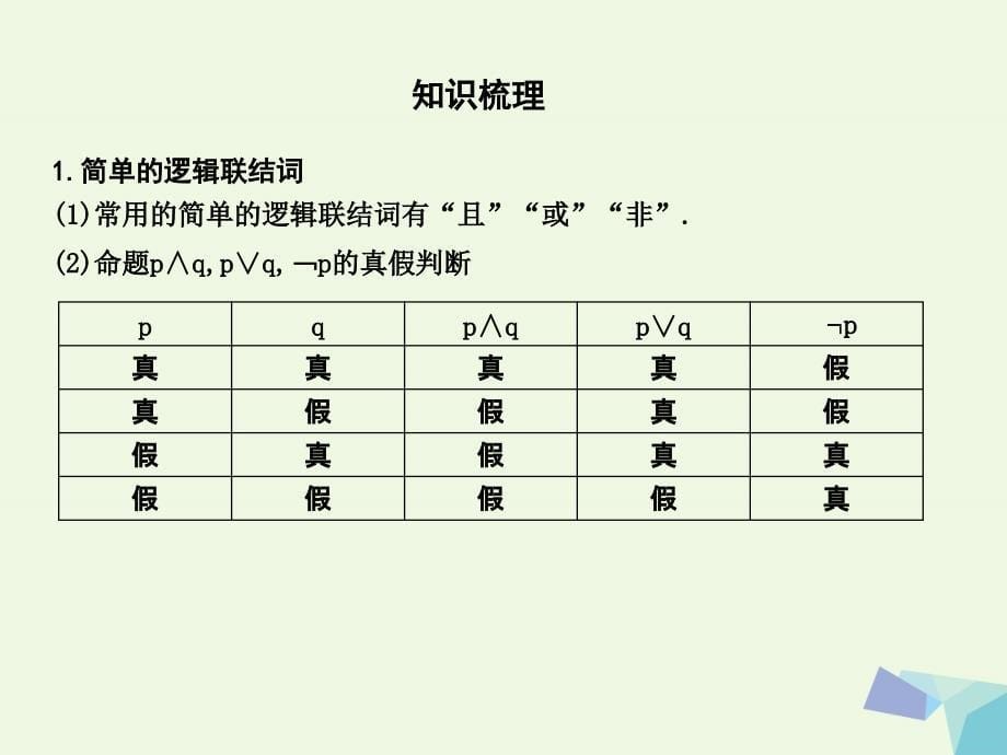 2017届高三数学一轮复习第一篇集合与常用逻辑用语第3节简单的逻辑联结词、全称量词与存在量词课件理_第5页