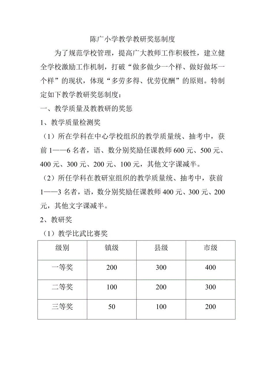 小学教学教研奖惩制度_第1页