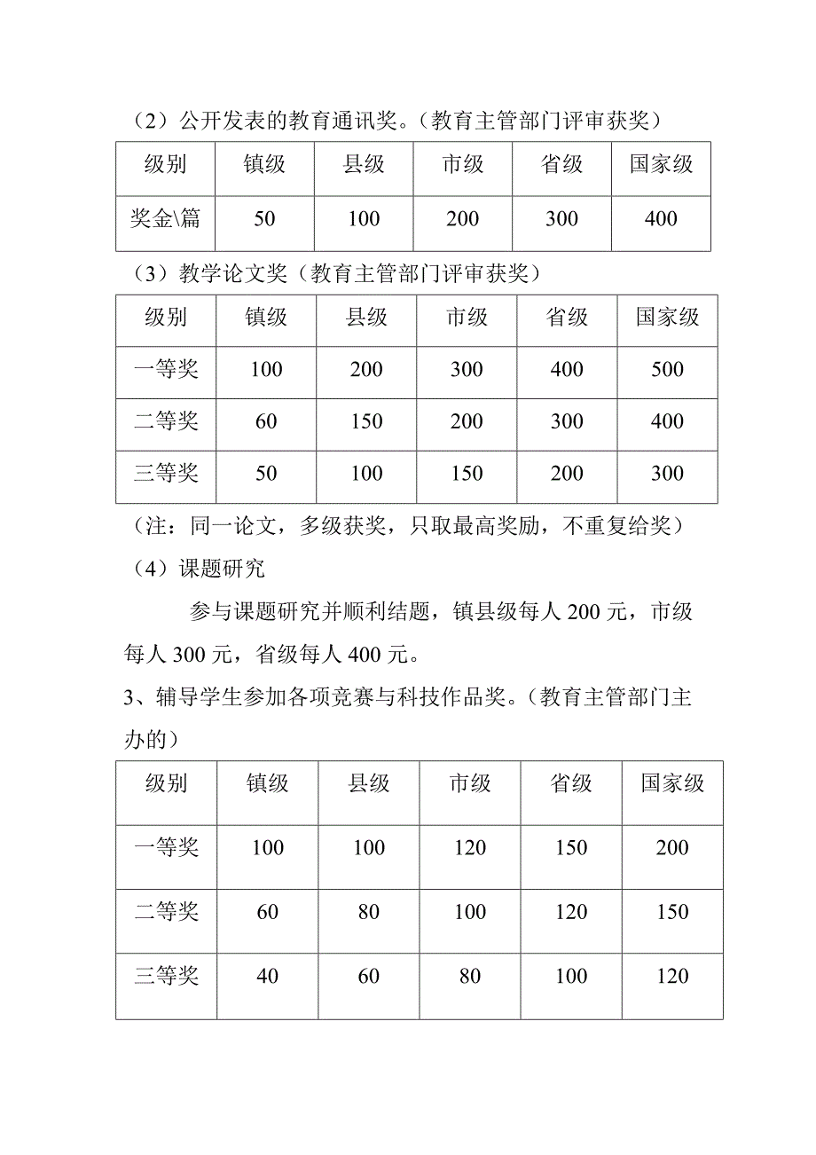 小学教学教研奖惩制度_第2页