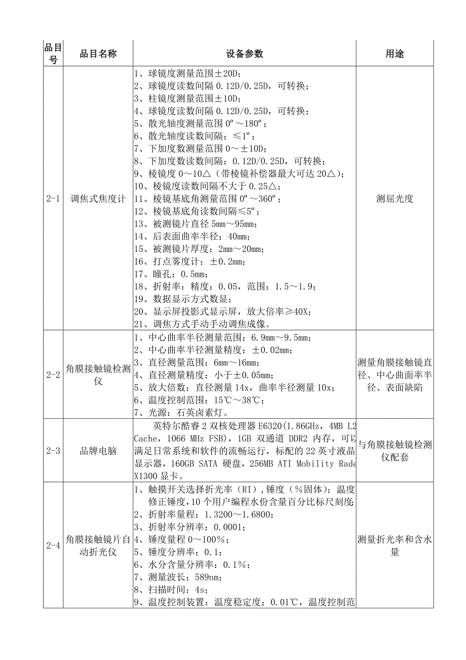 采购需求及技术规范书_第3页