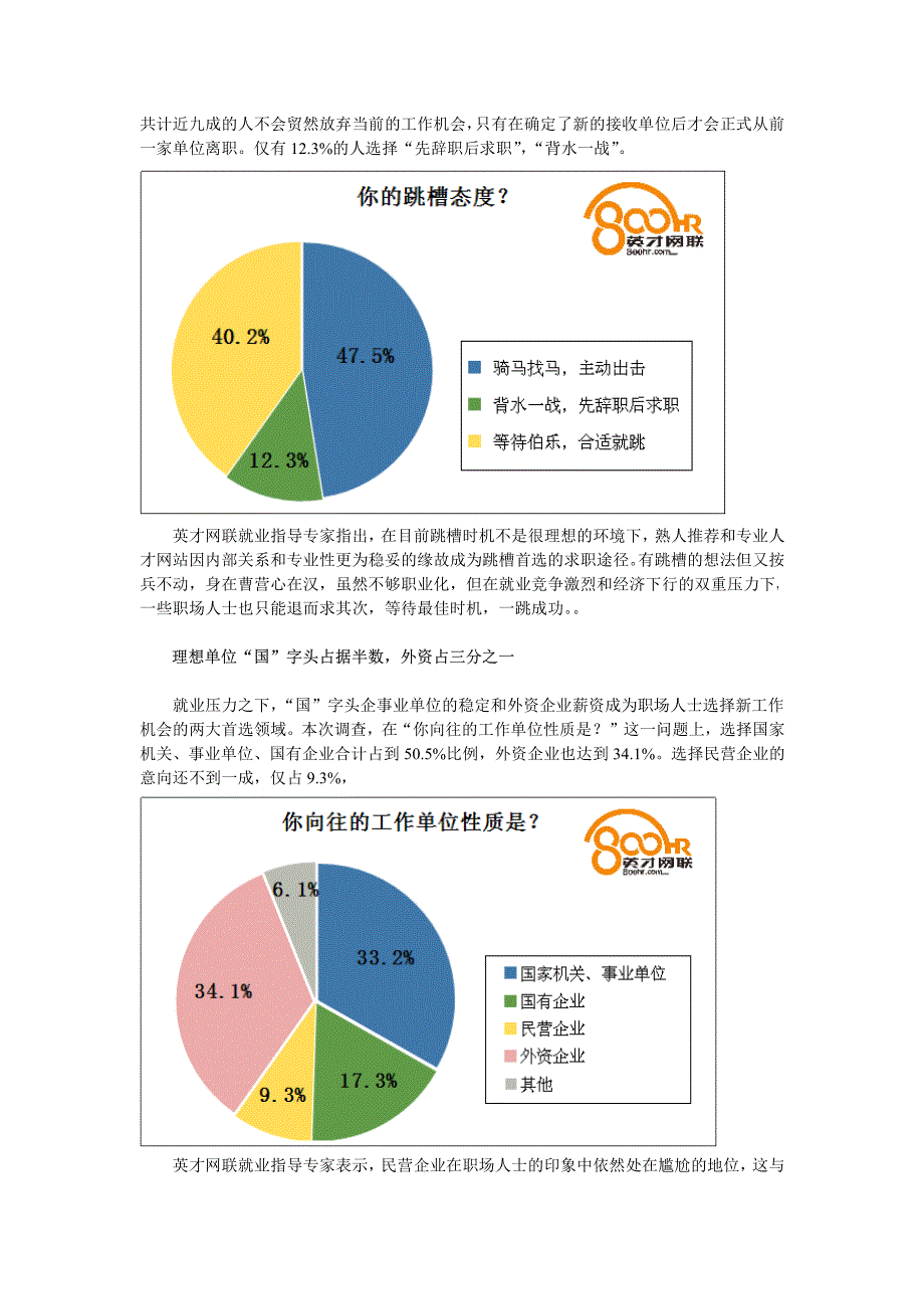 调查显示近六成职场人对薪酬不满_第4页