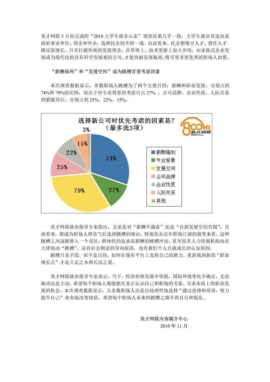 调查显示近六成职场人对薪酬不满_第5页