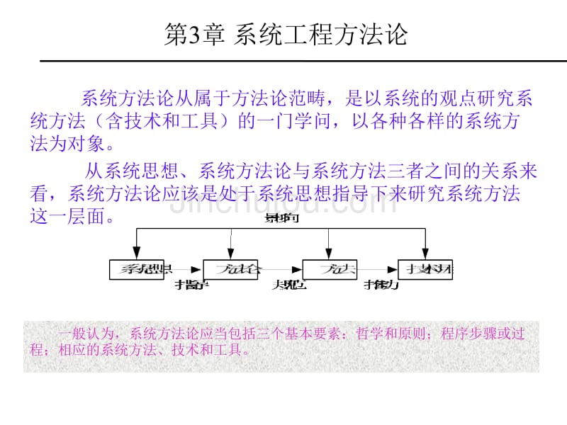 系统工程方法论课件_第5页