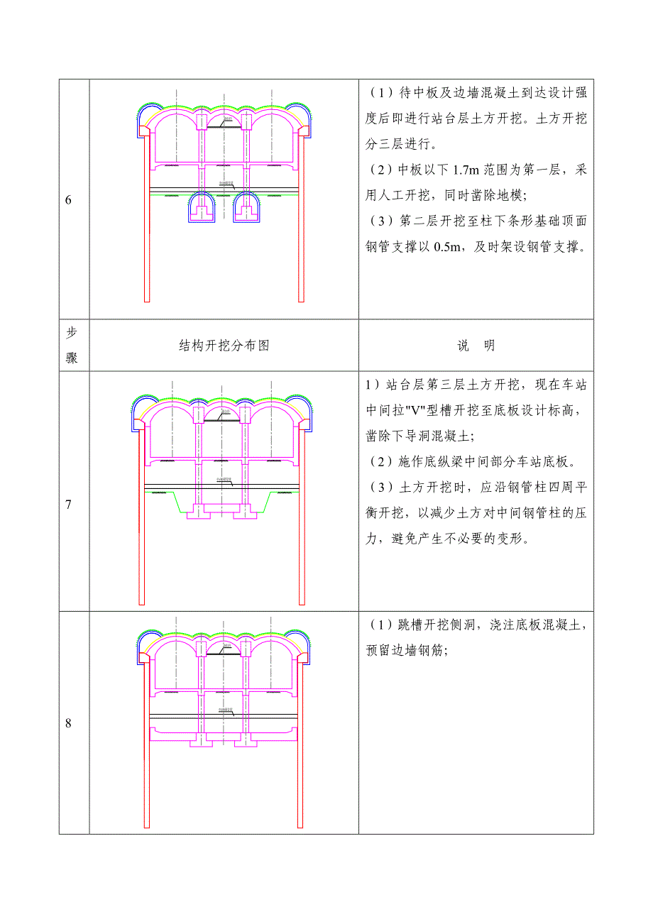 车站pba施工方法_第3页