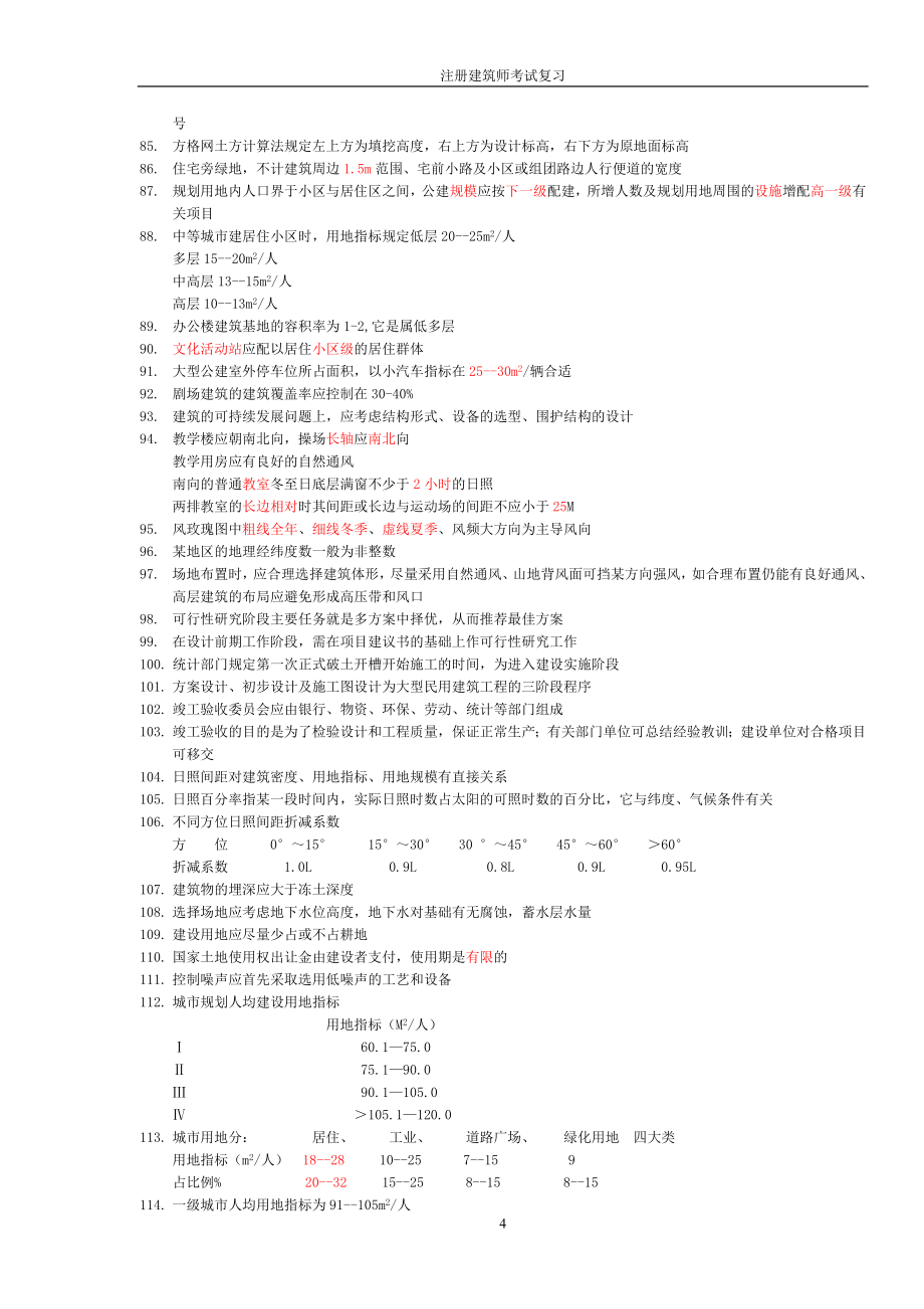 注册建筑师核心考点参考_第4页