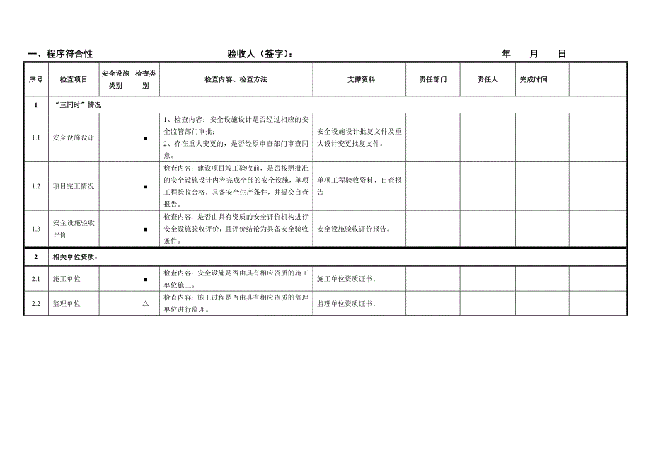 地下矿山验收表】1_第3页