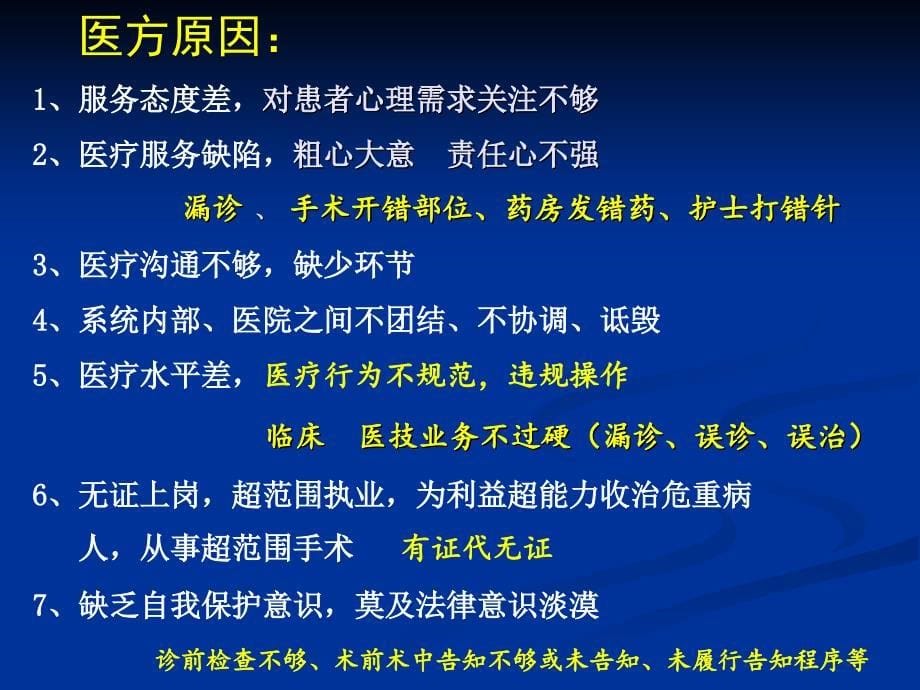 医疗安全医疗纠纷防范14年12_第5页