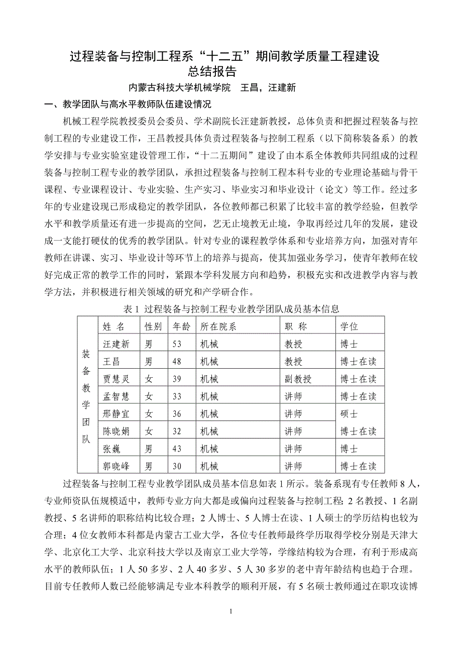 过程装备与控制工程系“十二五”期间教学质量工程建设总结报告_第1页