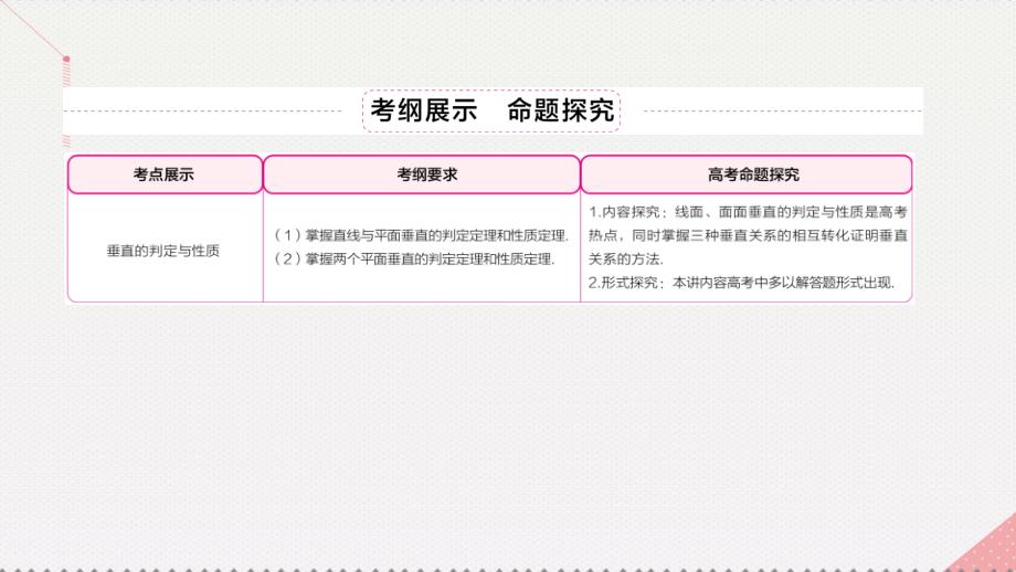 2017届高考数学一轮复习第八章立体几何8.4垂直的判定与性质课件理_第3页