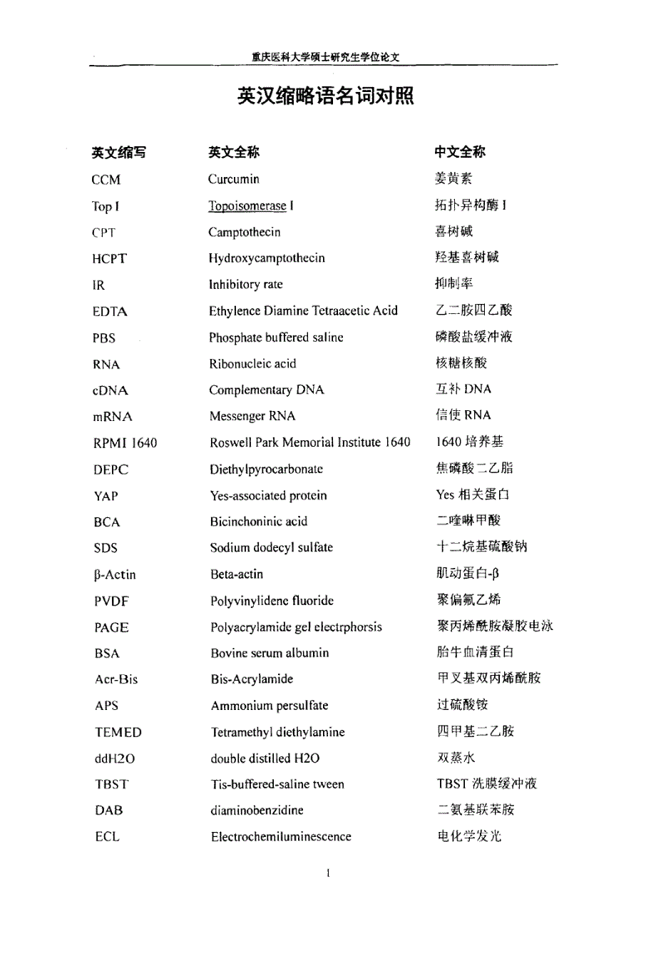 姜黄素联合羟基喜树碱诱导膀胱癌BIU87细胞凋亡的体外实验研究_第4页