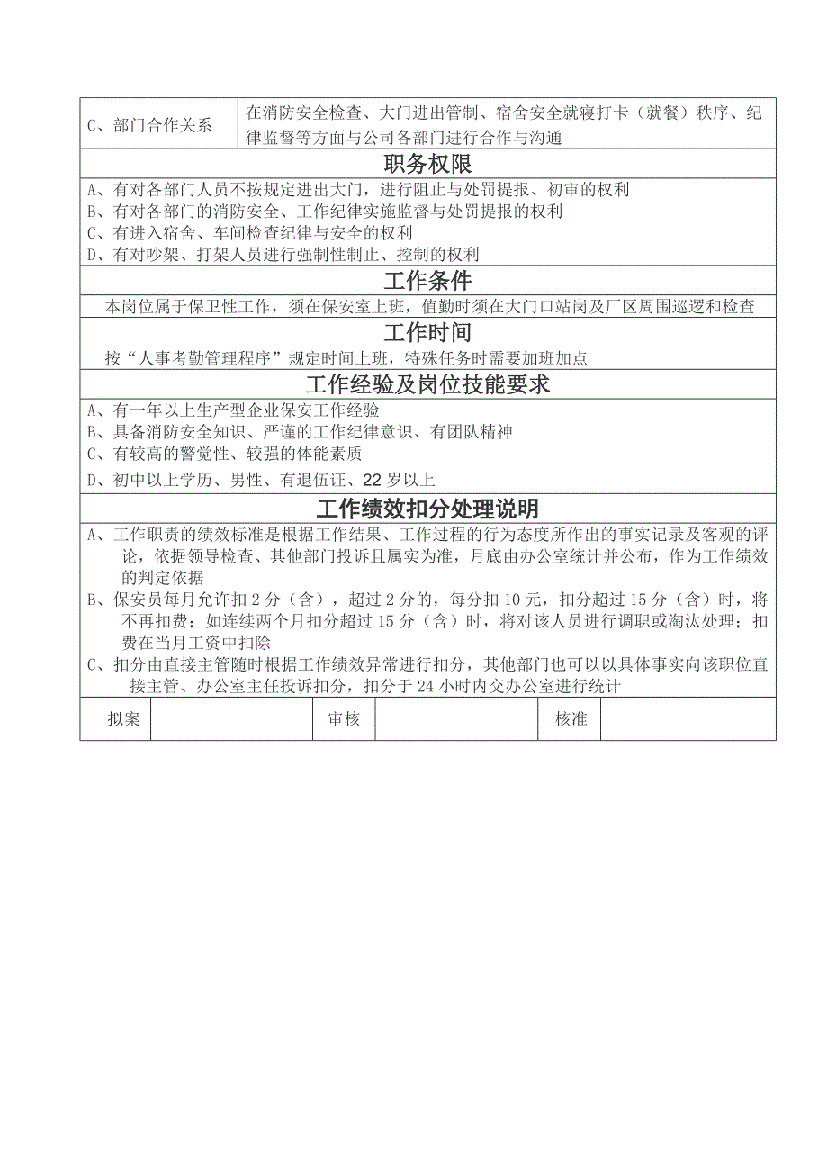 保安员岗位职责说明书和保安员工作分派细则_第2页