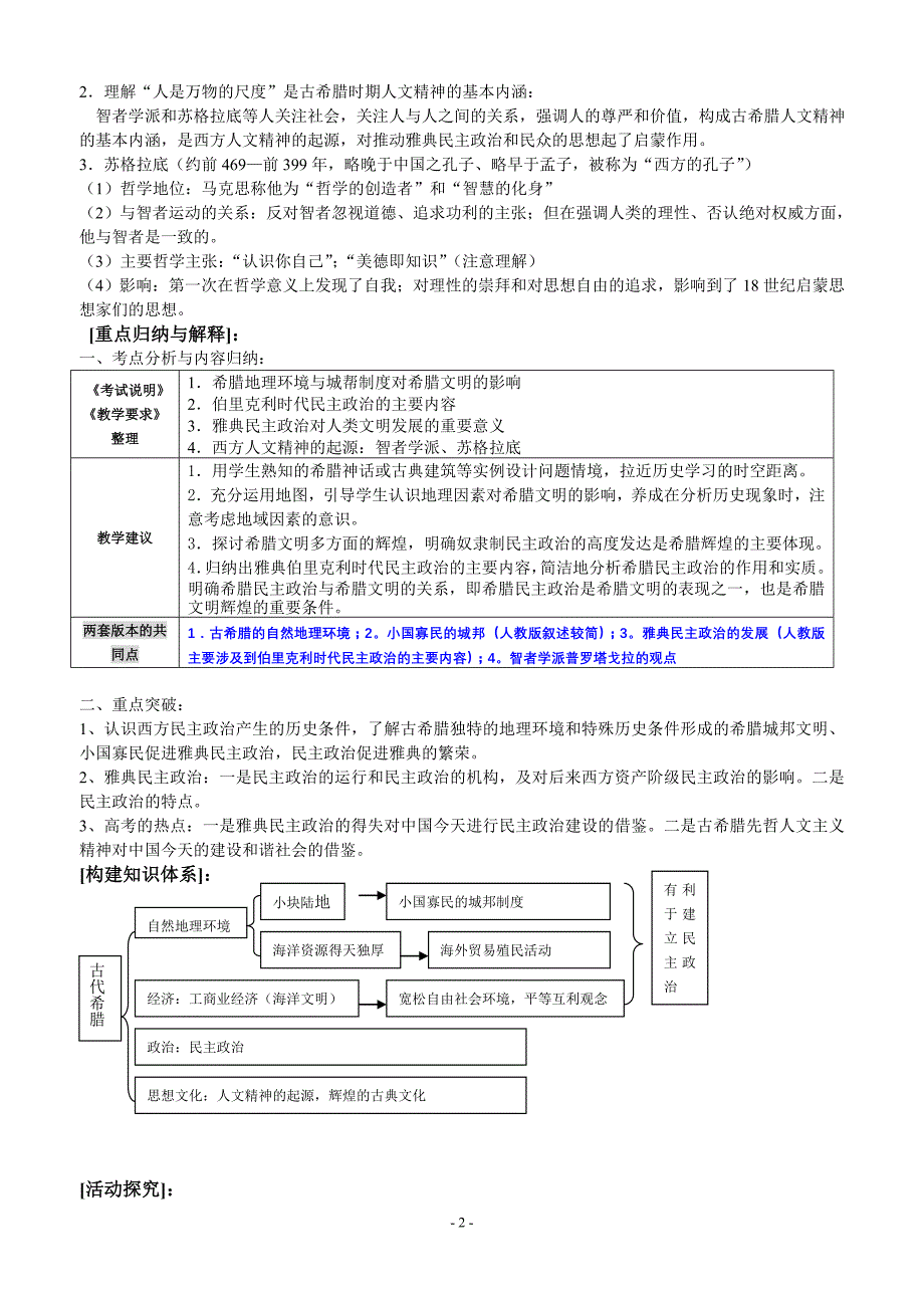 世界史(定稿)_第2页